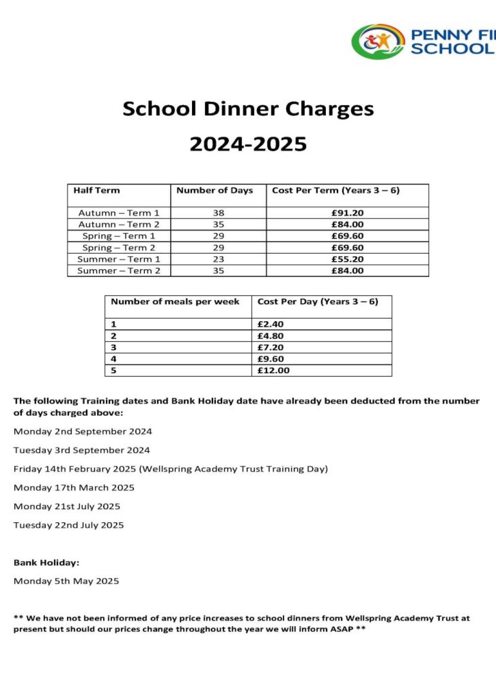 SCHOOL DINNER COSTS 2024-2025